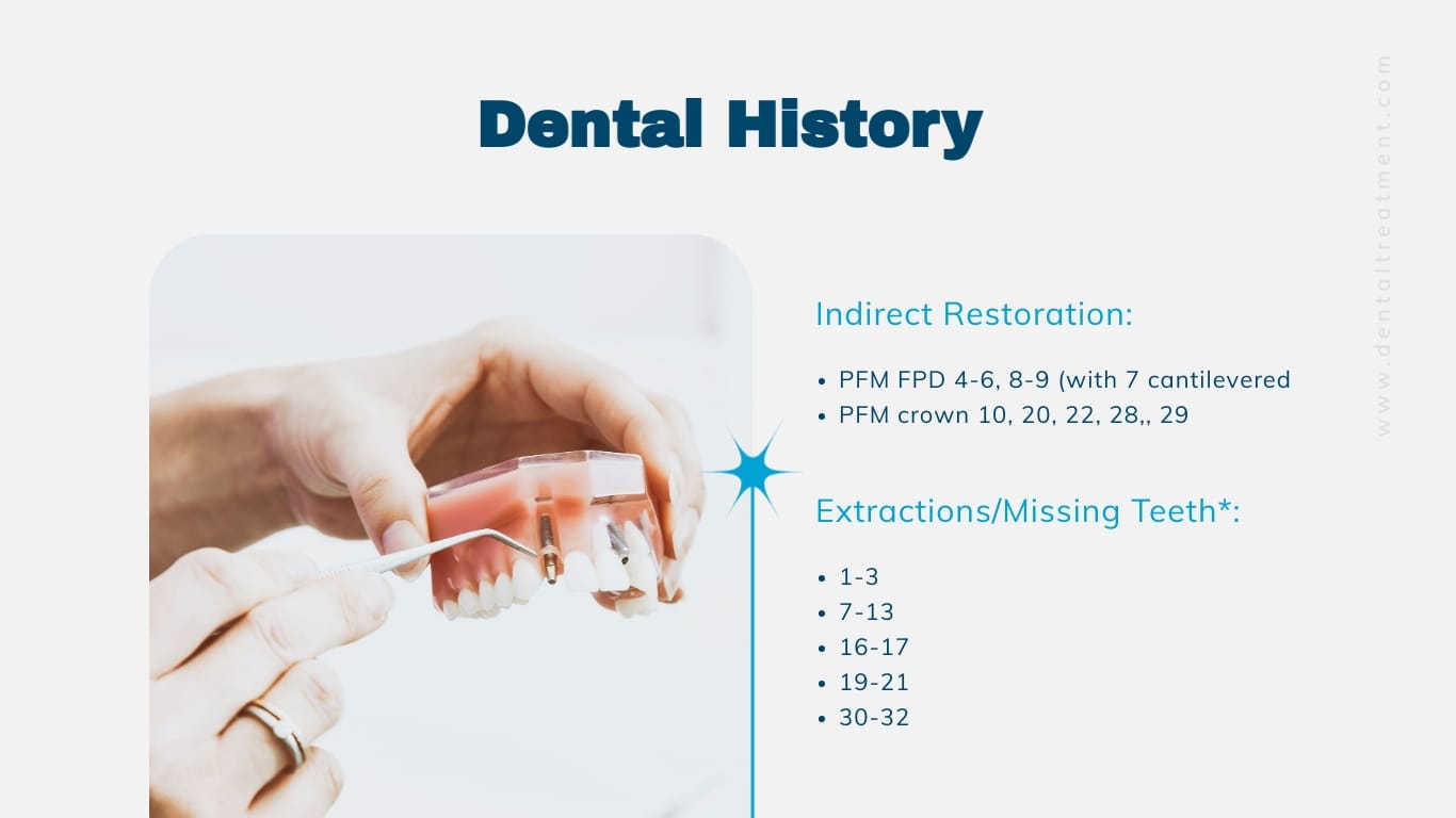 Dental Treatment Plan Presentation Modern Template - Slide 5 Dental Treatment Plan Presentation Modern Template - Slide 5