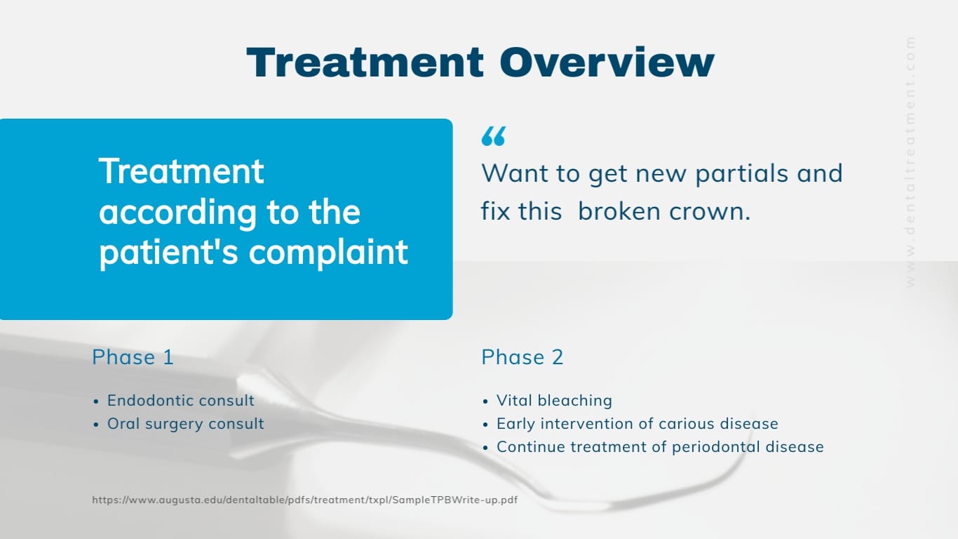 Dental Treatment Plan Presentation Modern Template - Slide 7 Dental Treatment Plan Presentation Modern Template - Slide 7