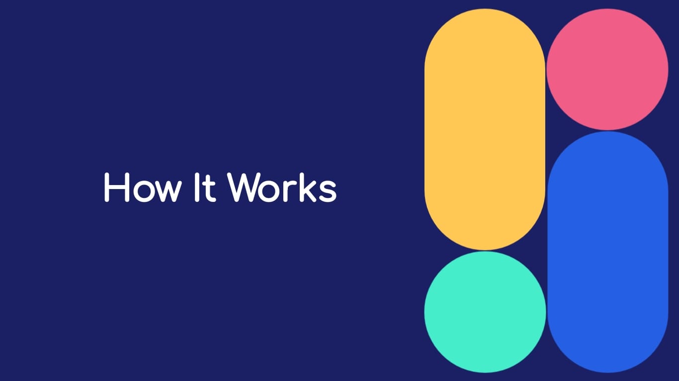 Design Tool Presentation Template - Slide 13 Design Tool Presentation Template - Slide 13