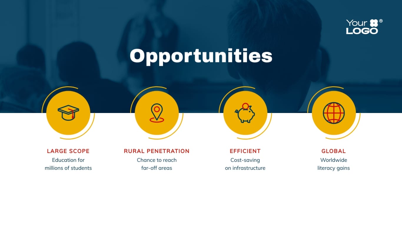 Digital Aids in Education Presentation Template - Slide 6 Digital Aids in Education Presentation Template - Slide 6