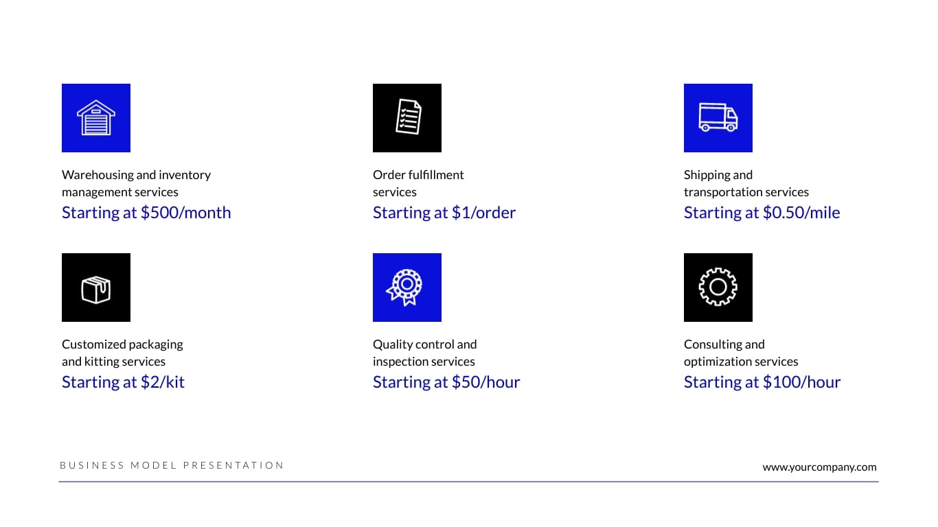 Distribution Business Model Presentation Template - Slide 9 Distribution Business Model Presentation Template - Slide 9