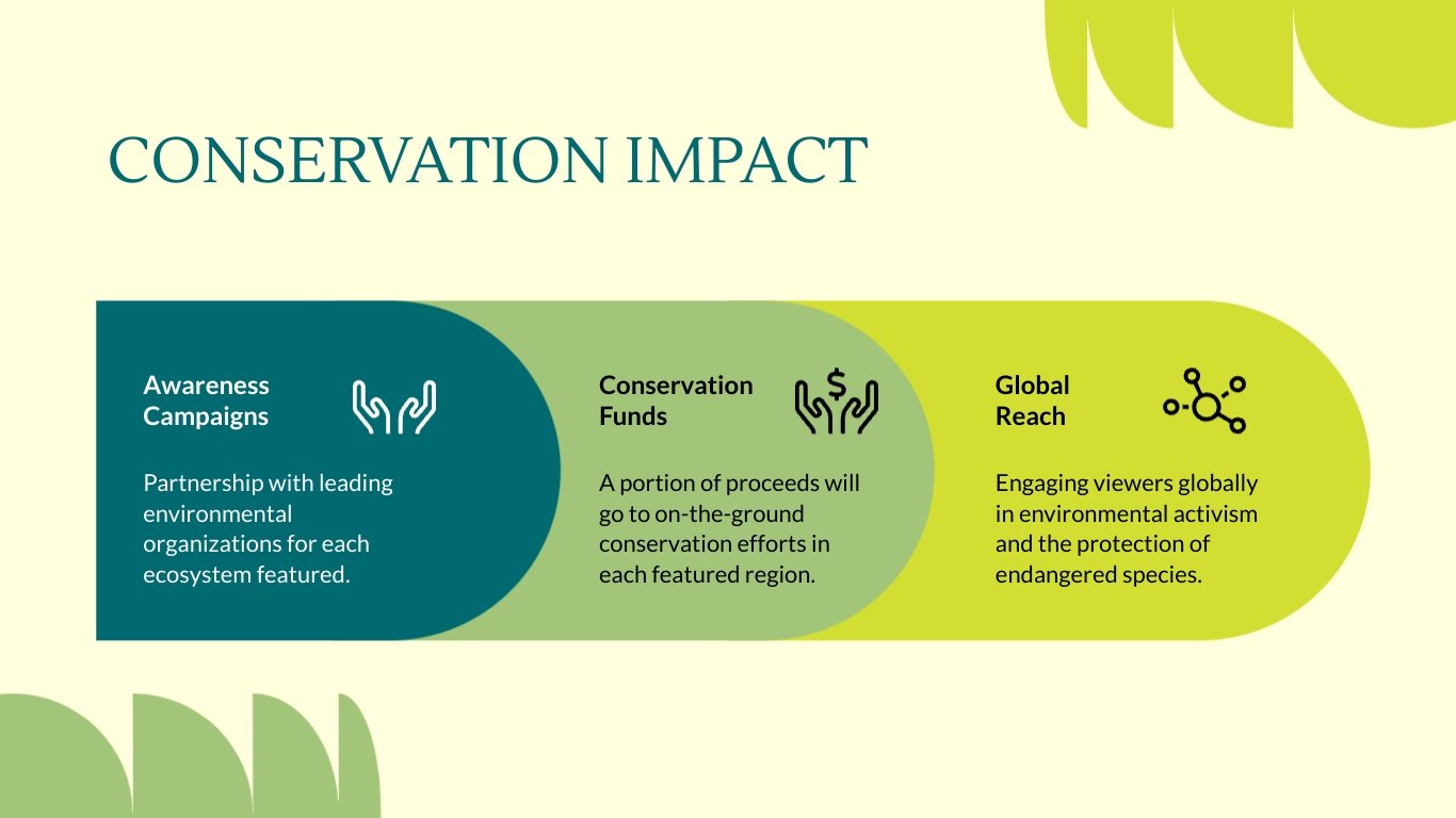 Documentary Pitch Deck Template - Slide 13 Documentary Pitch Deck Template - Slide 13