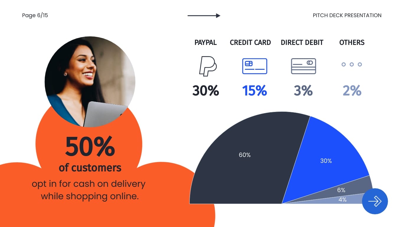 EPay Pitch Deck Presentation Template - Slide 6 EPay Pitch Deck Presentation Template - Slide 6