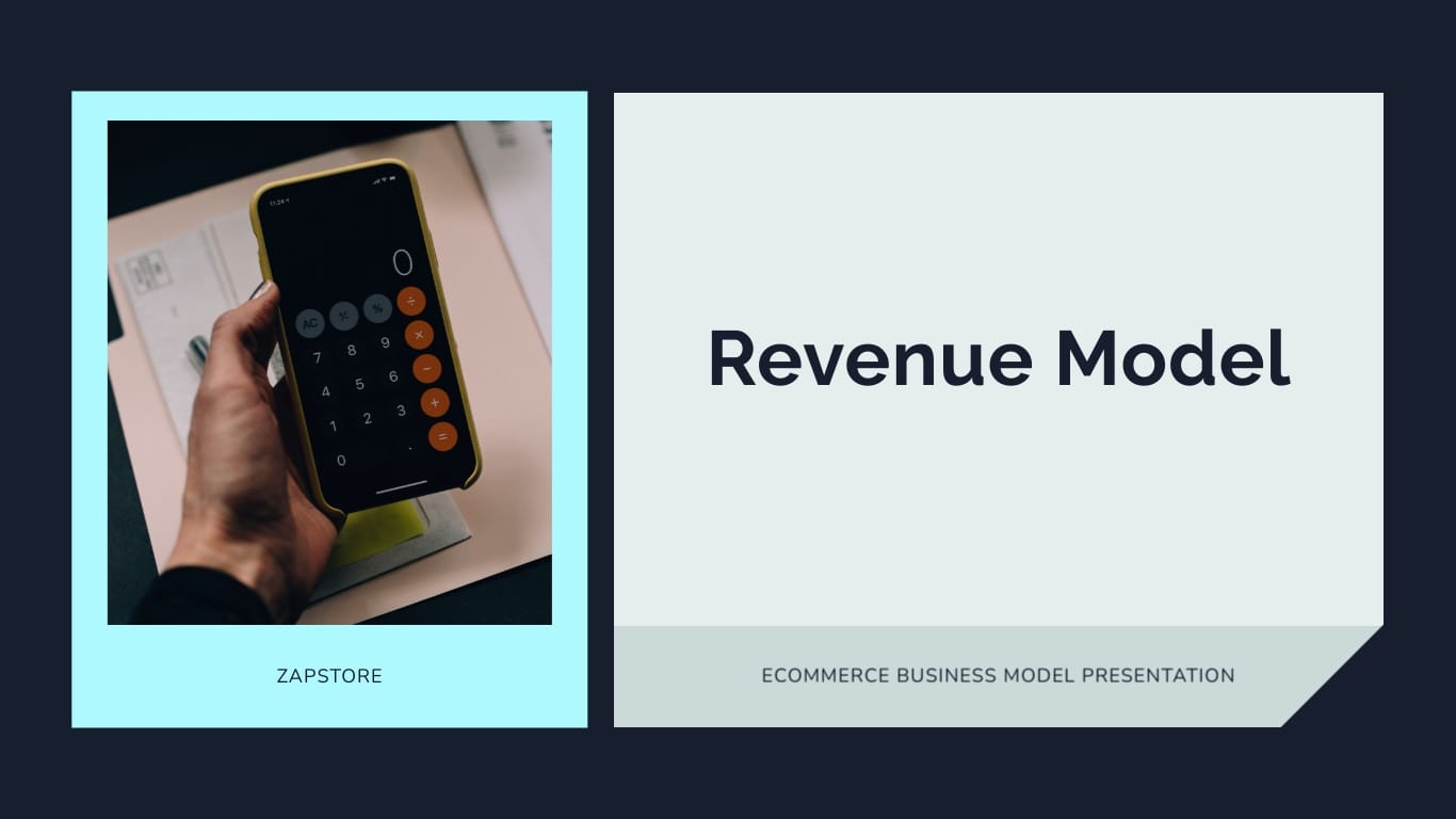 Ecommerce Business Model Presentation Template | Visme