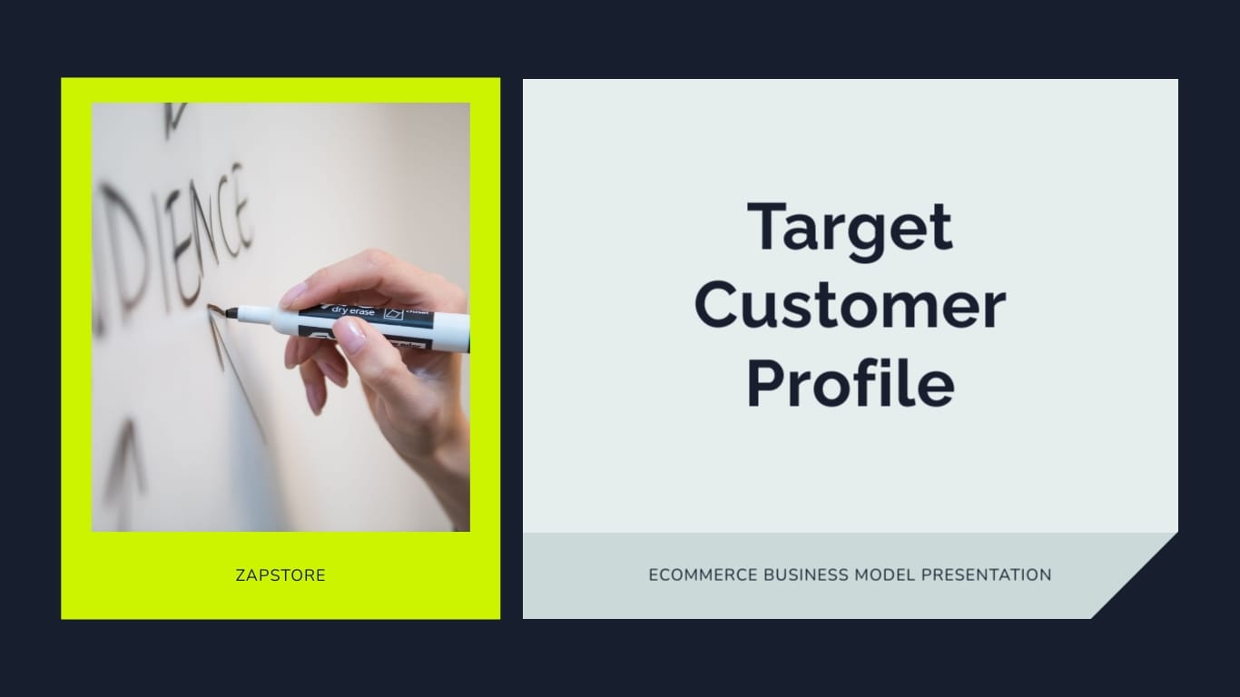 Ecommerce Business Model Presentation Template | Visme