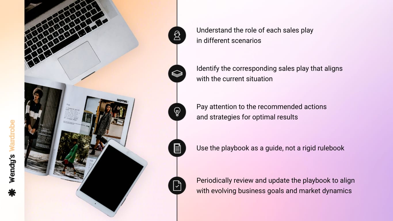 Ecommerce Sales Playbook Presentation Template | Visme