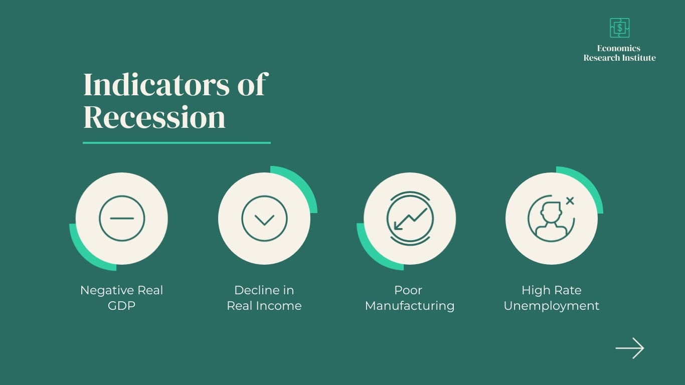 Economics Research Presentation Template - Slide 10 Economics Research Presentation Template - Slide 10