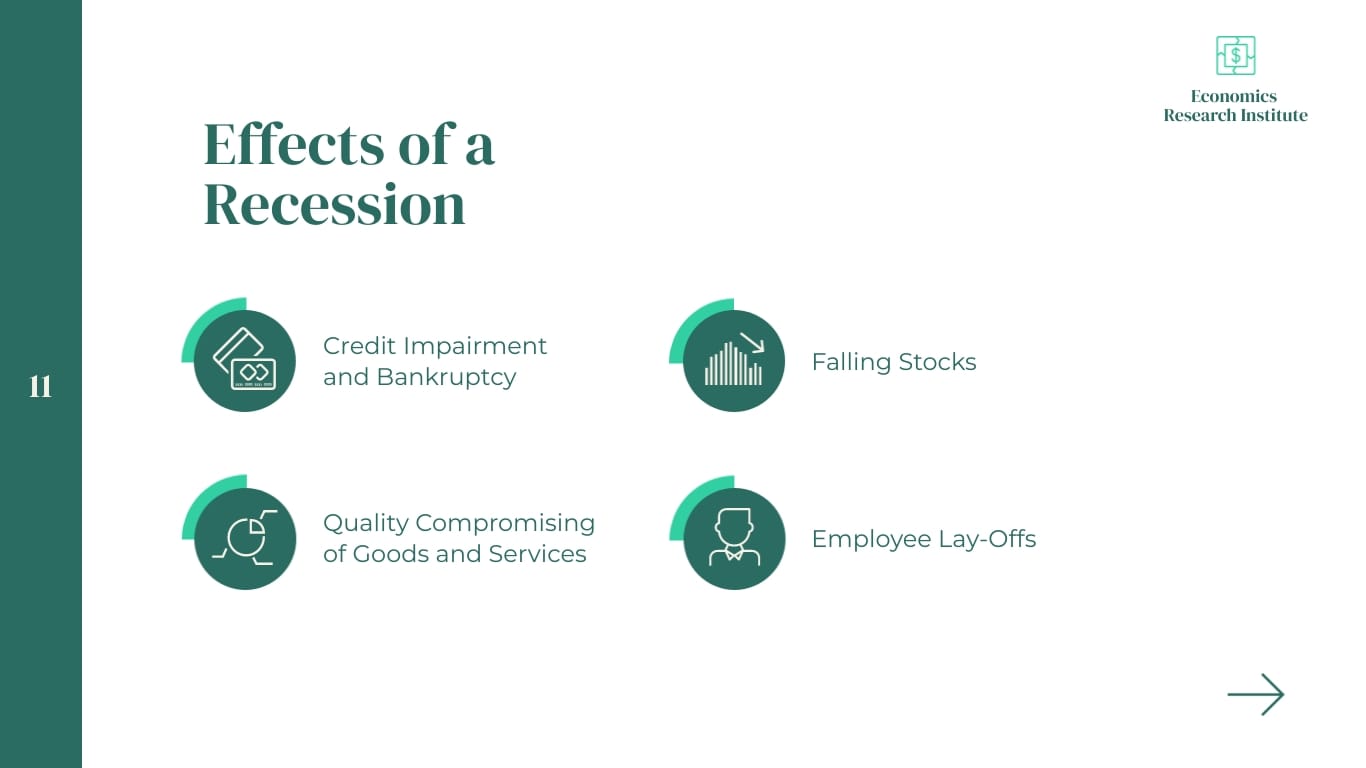 Economics Research Presentation Template - Slide 12 Economics Research Presentation Template - Slide 12