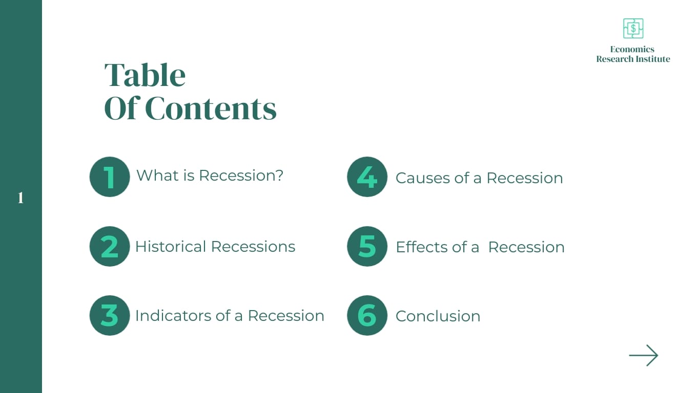 Economics Research Presentation Template - Slide 2 Economics Research Presentation Template - Slide 2