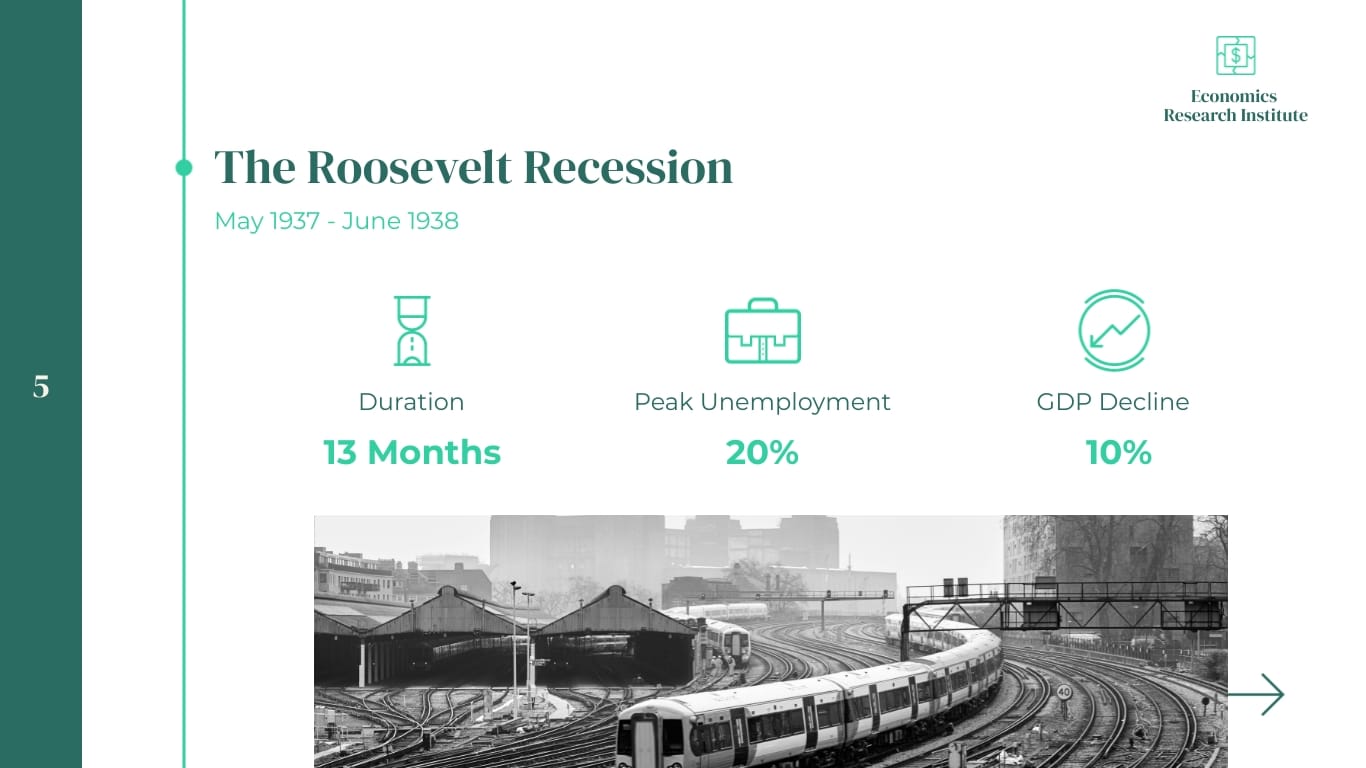 Economics Research Presentation Template - Slide 6 Economics Research Presentation Template - Slide 6