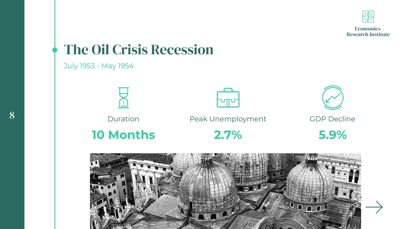 Economics Research Presentation Template - Slide 9 Economics Research Presentation Template - Slide 9