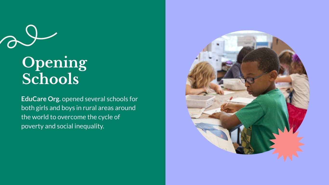 Education Support Program Presentation Template - Slide 7 Education Support Program Presentation Template - Slide 7