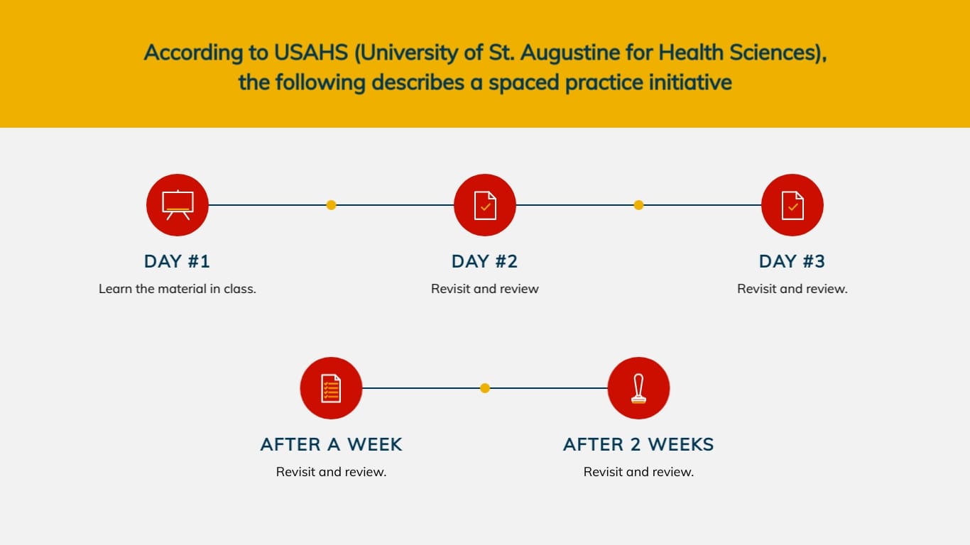 Effective Study Techniques Presentation Template - Slide 10 Effective Study Techniques Presentation Template - Slide 10
