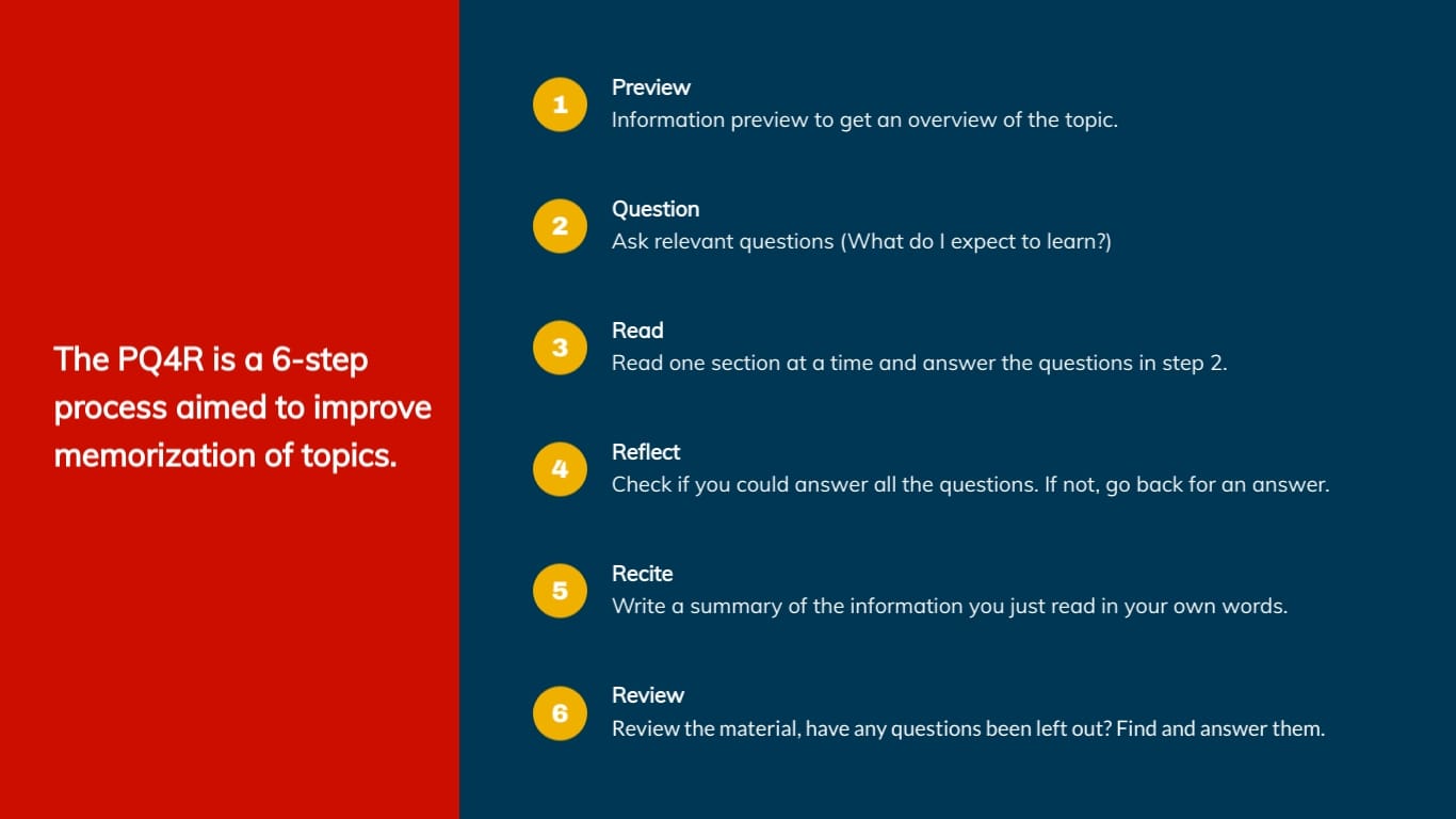 Effective Study Techniques Presentation Template - Slide 12 Effective Study Techniques Presentation Template - Slide 12