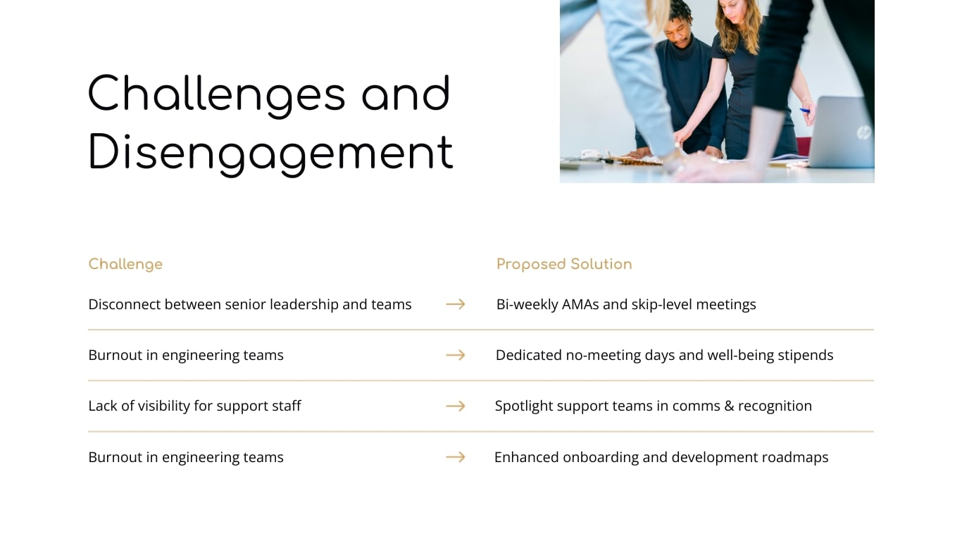 Employee Engagement Plan Presentation Template | Visme