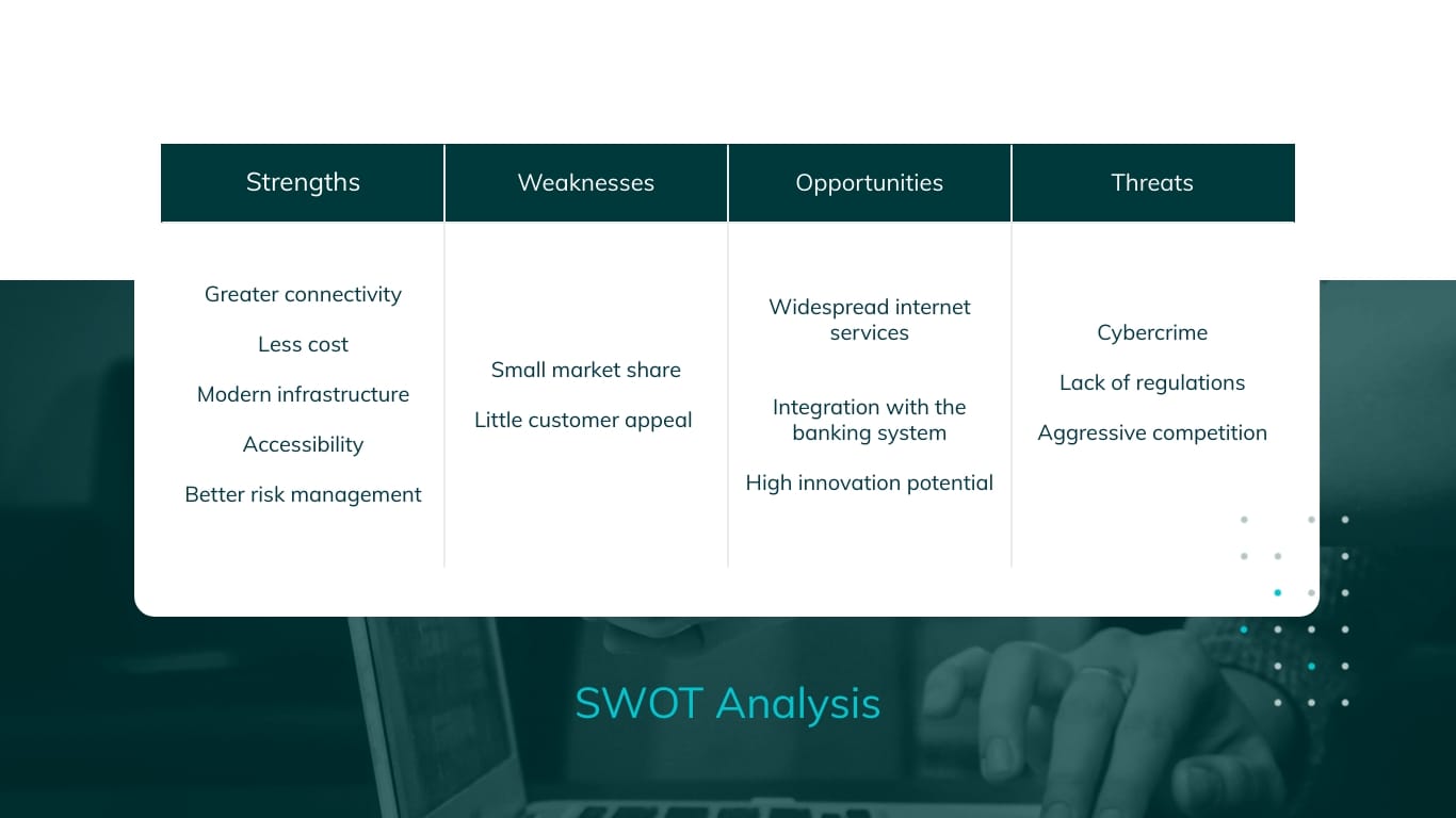 FinTech Presentation Template - Slide 6 FinTech Presentation Template - Slide 6