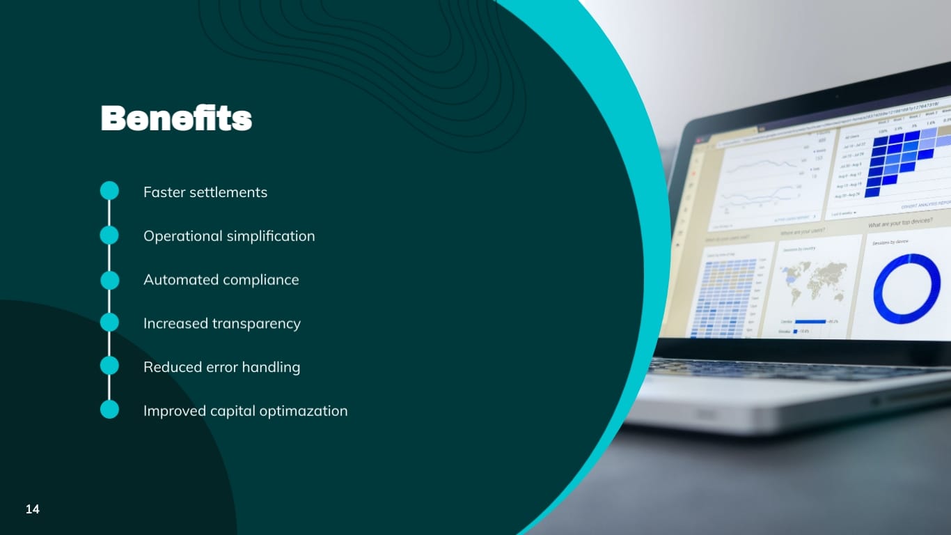 Finance Research Presentation Modern Template - Slide 14 Finance Research Presentation Modern Template - Slide 14