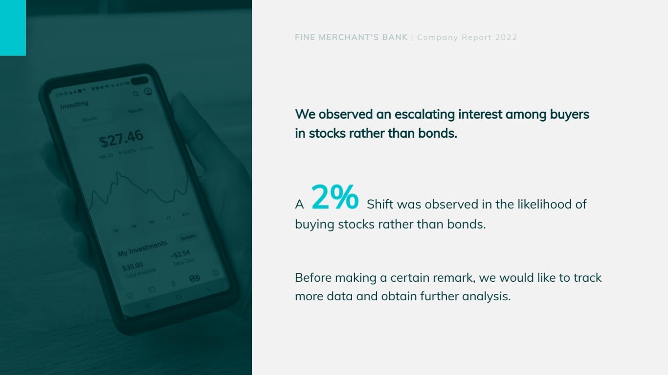 Financial Company Report Presentation Template - Slide 6 Financial Company Report Presentation Template - Slide 6