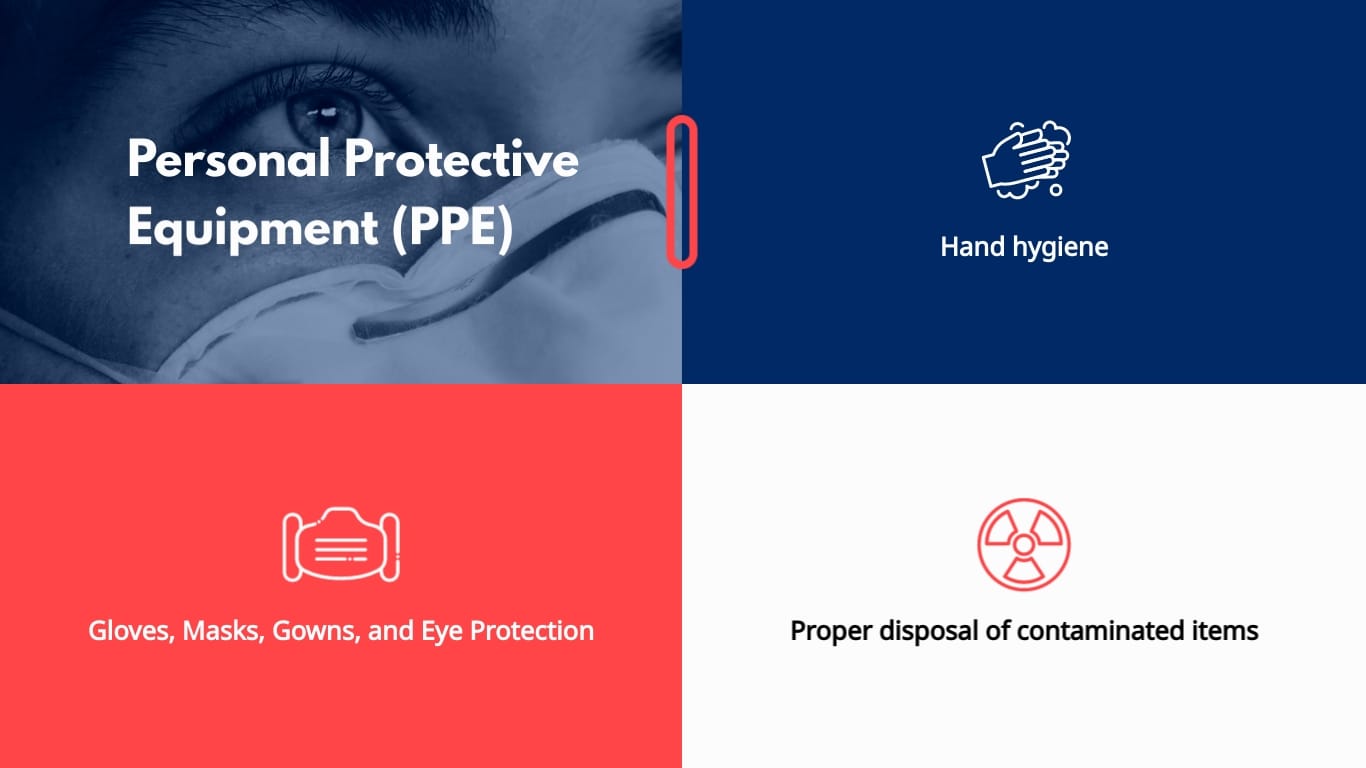 First Aid 101 Training Course Template | Visme
