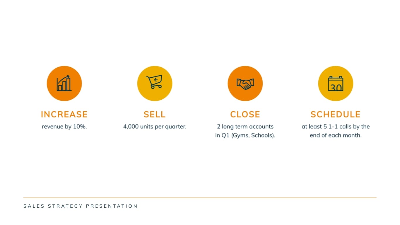 Fitness Product Sales Strategy Presentation Template - Slide 12 Fitness Product Sales Strategy Presentation Template - Slide 12