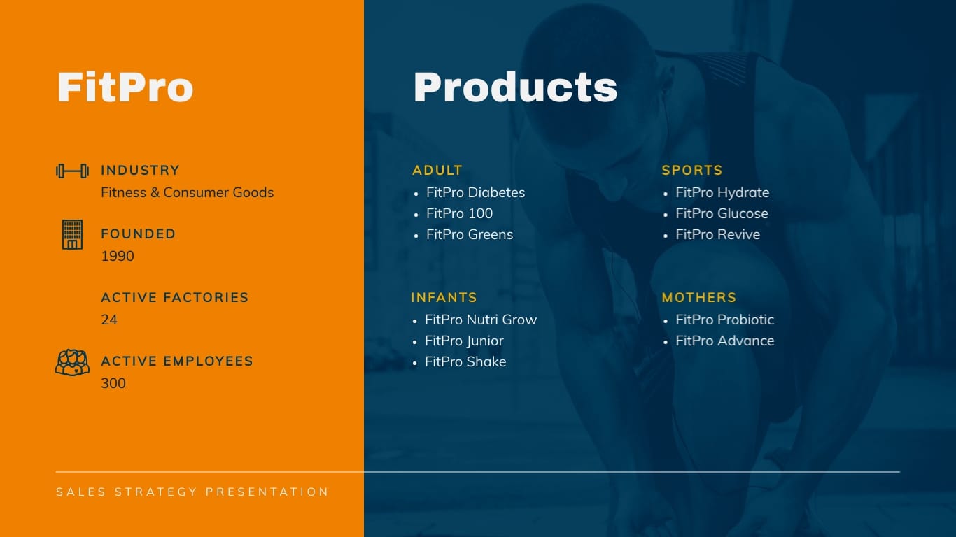 Fitness Product Sales Strategy Presentation Template - Slide 4 Fitness Product Sales Strategy Presentation Template - Slide 4