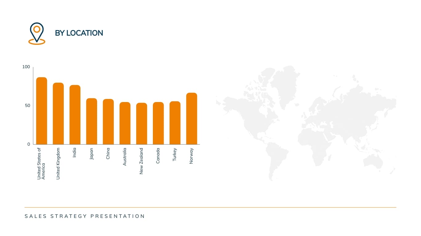 Fitness Product Sales Strategy Presentation Template - Slide 6 Fitness Product Sales Strategy Presentation Template - Slide 6