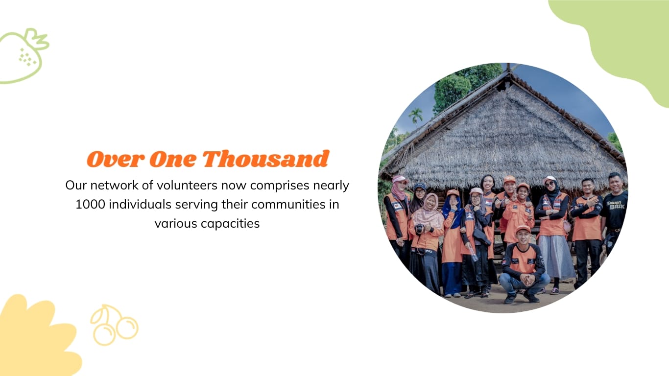 Food Bank Non Profit Presentation Template - Slide 13 Food Bank Non Profit Presentation Template - Slide 13