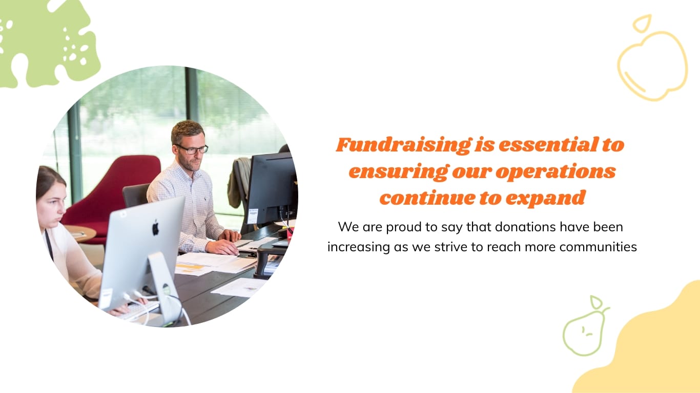 Food Bank Non Profit Presentation Template - Slide 15 Food Bank Non Profit Presentation Template - Slide 15