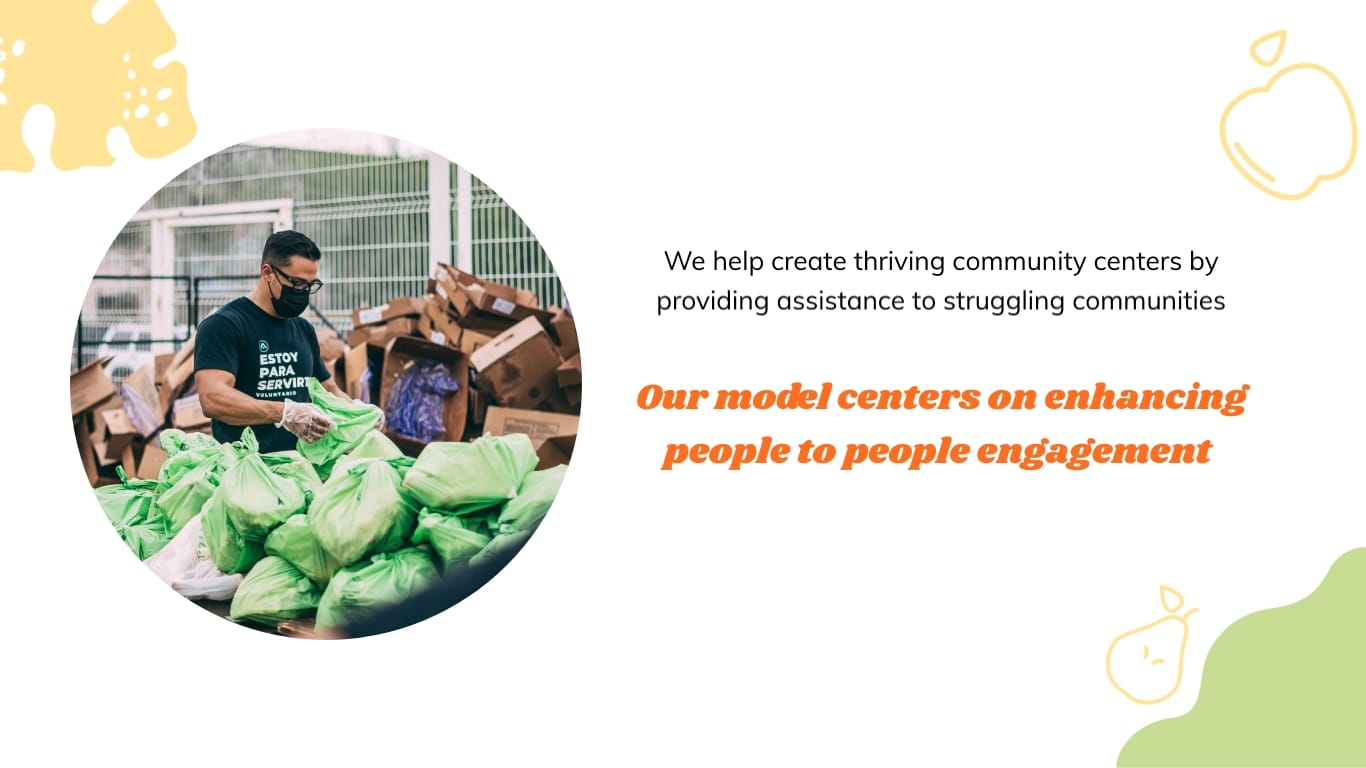 Food Bank Non Profit Presentation Template - Slide 4 Food Bank Non Profit Presentation Template - Slide 4