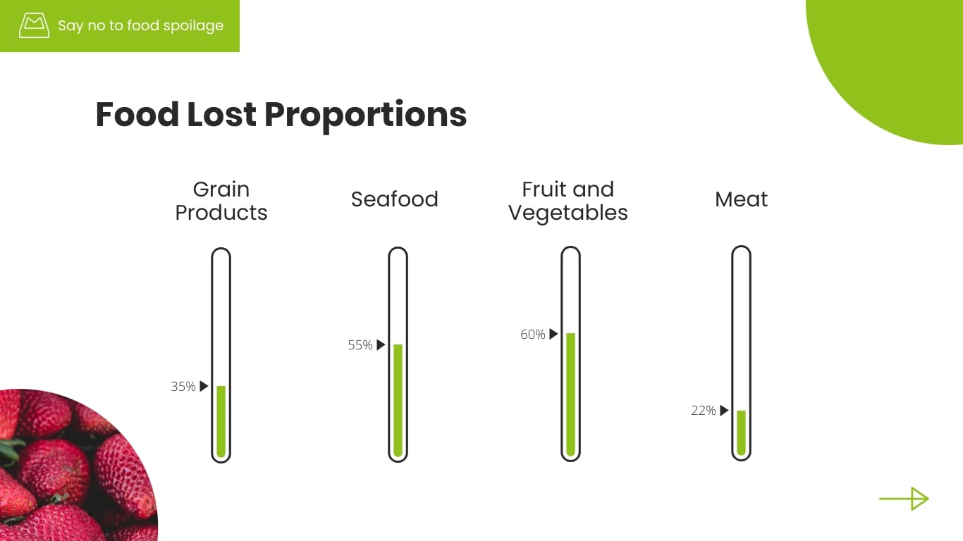 Food Storage Presentation Template - Slide 6 Food Storage Presentation Template - Slide 6