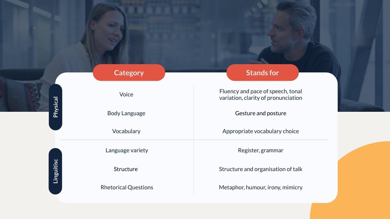 Foreign Language Thesis Presentation Template - Slide 12 Foreign Language Thesis Presentation Template - Slide 12
