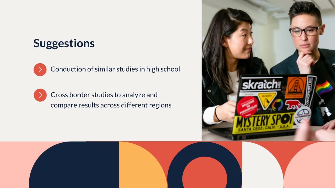 Foreign Language Thesis Presentation Template - Slide 22 Foreign Language Thesis Presentation Template - Slide 22