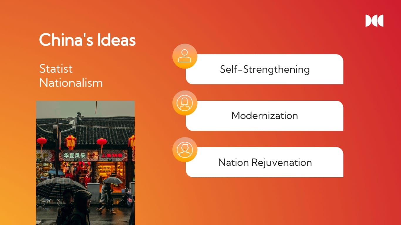 Foreign Policy Research Presentation Template - Slide 10 Foreign Policy Research Presentation Template - Slide 10