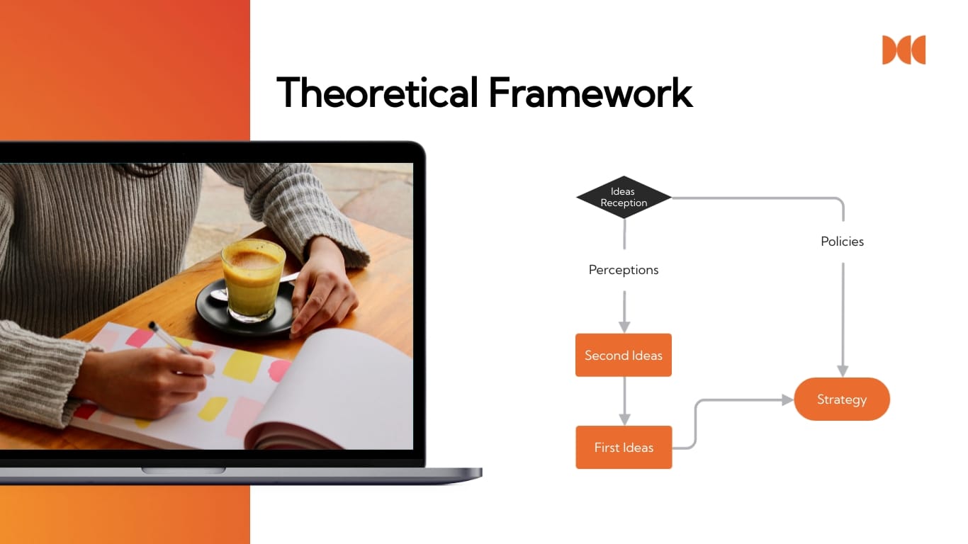 Foreign Policy Research Presentation Template - Slide 6 Foreign Policy Research Presentation Template - Slide 6