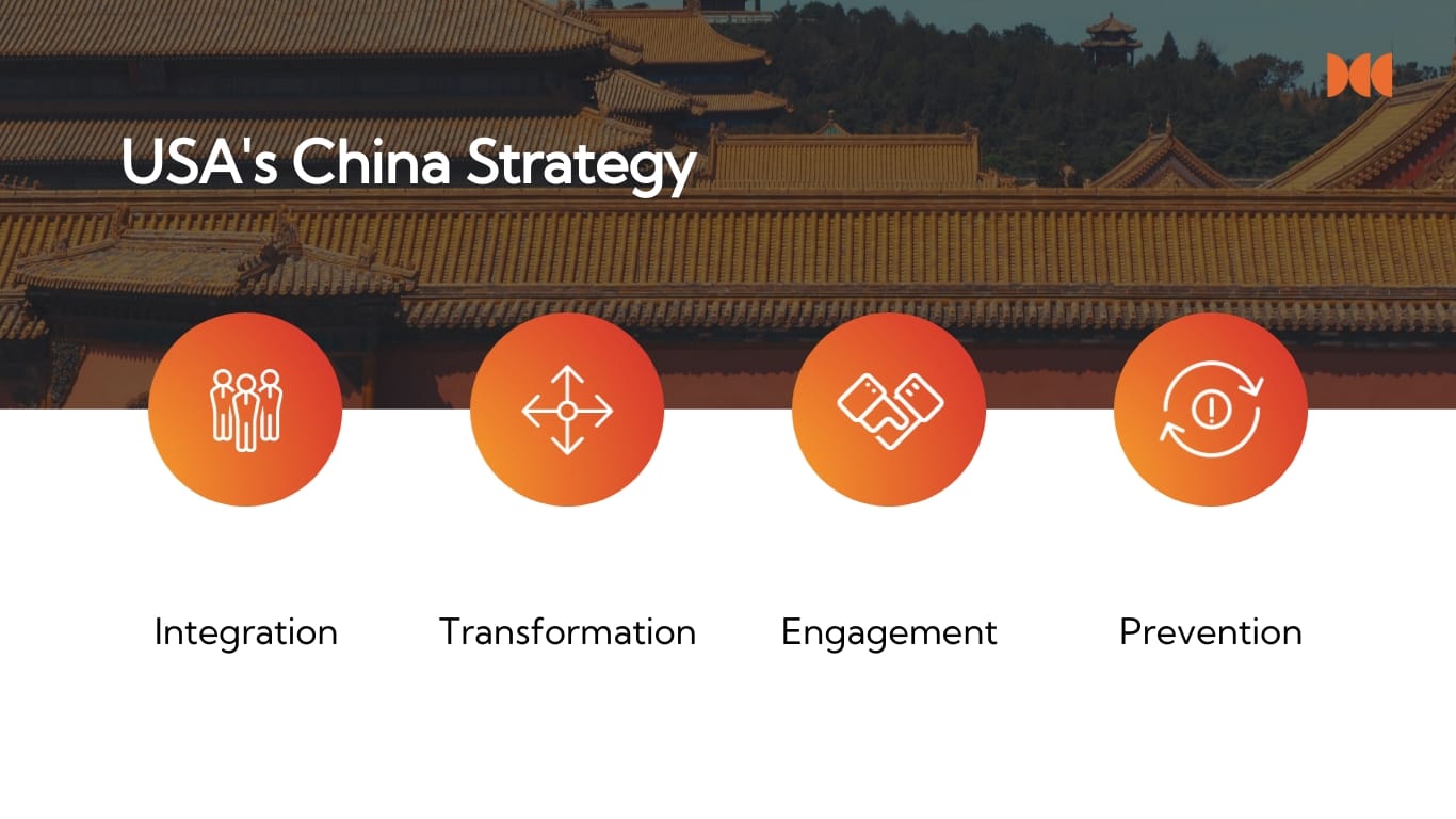 Foreign Policy Research Presentation Template - Slide 9 Foreign Policy Research Presentation Template - Slide 9