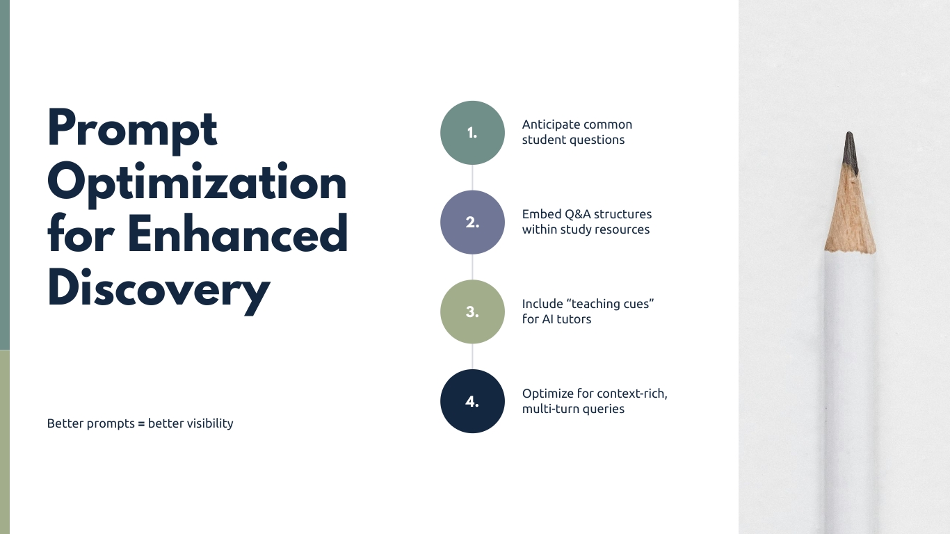 Generative Engine Optimization GEO Presentation Template | Visme