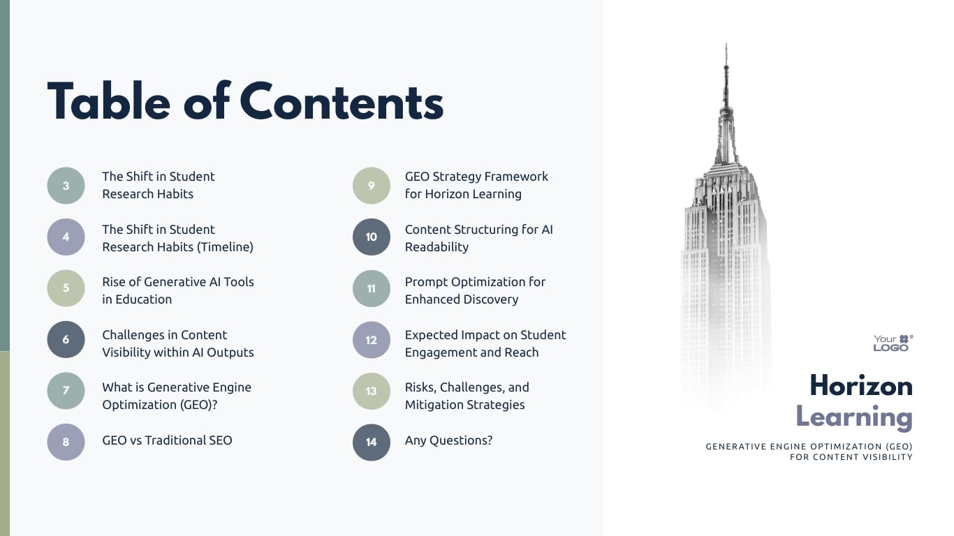Generative Engine Optimization GEO Presentation Template | Visme