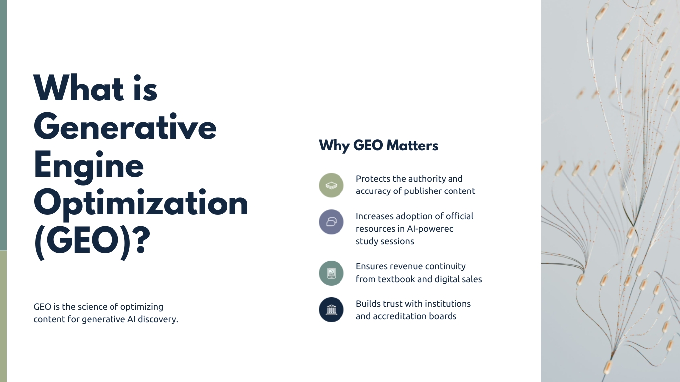 Generative Engine Optimization GEO Presentation Template | Visme