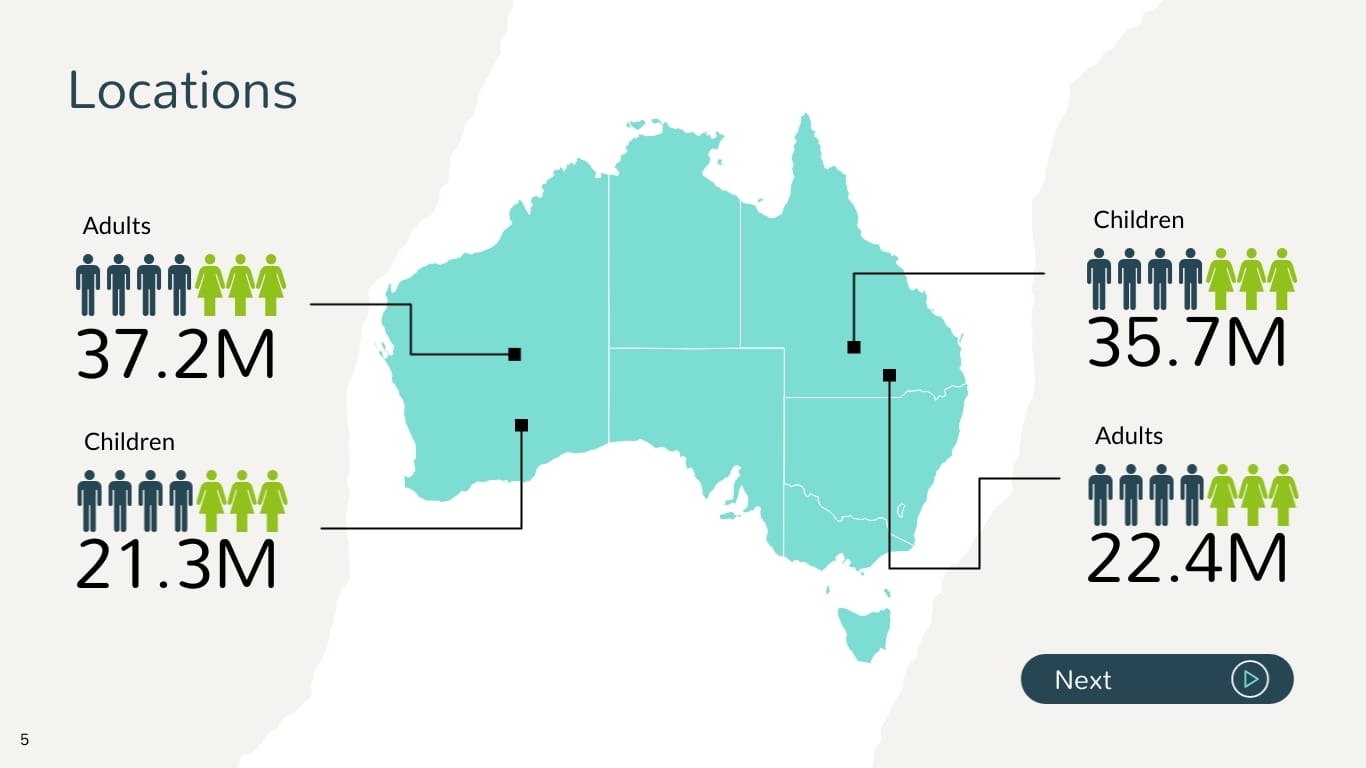 Geographic Presentation Template - Slide 5 Geographic Presentation Template - Slide 5