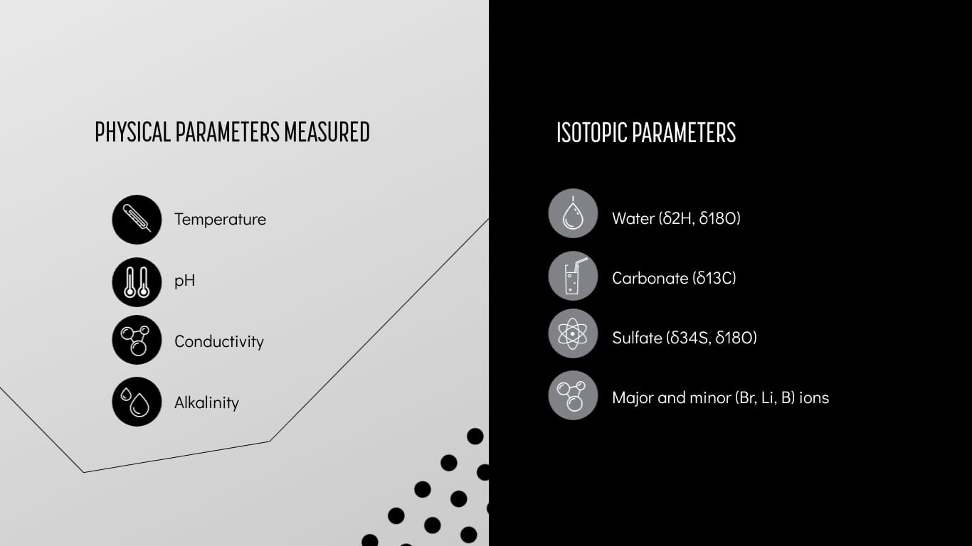Geology Research Presentation Template - Slide 15 Geology Research Presentation Template - Slide 15