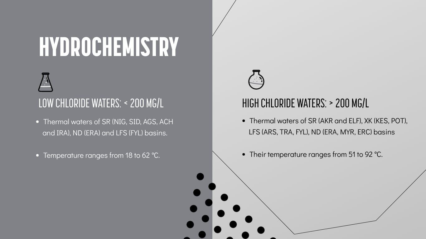 Geology Research Presentation Template - Slide 18 Geology Research Presentation Template - Slide 18