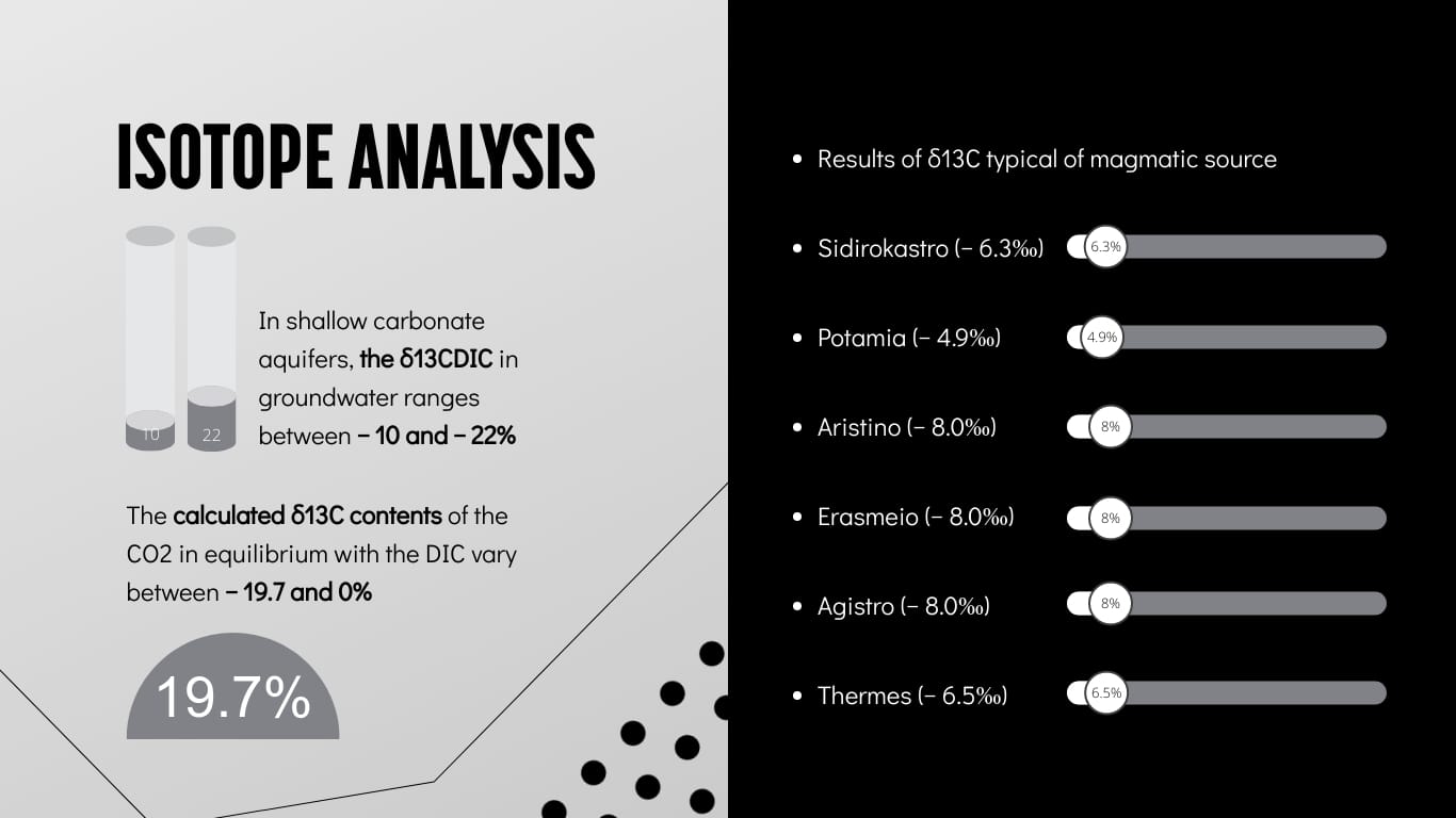 Geology Research Presentation Template - Slide 19 Geology Research Presentation Template - Slide 19