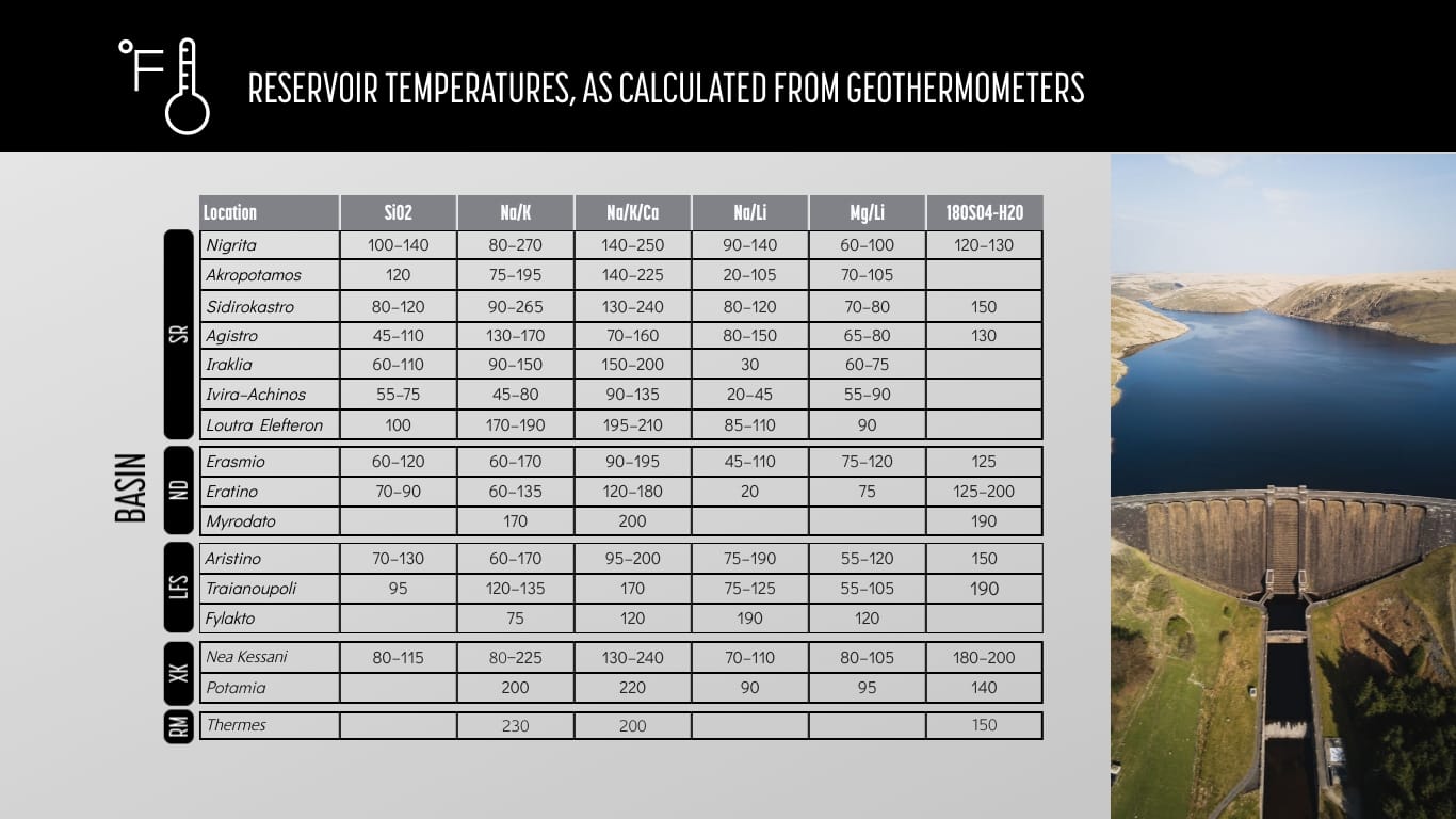 Geology Research Presentation Template - Slide 20 Geology Research Presentation Template - Slide 20