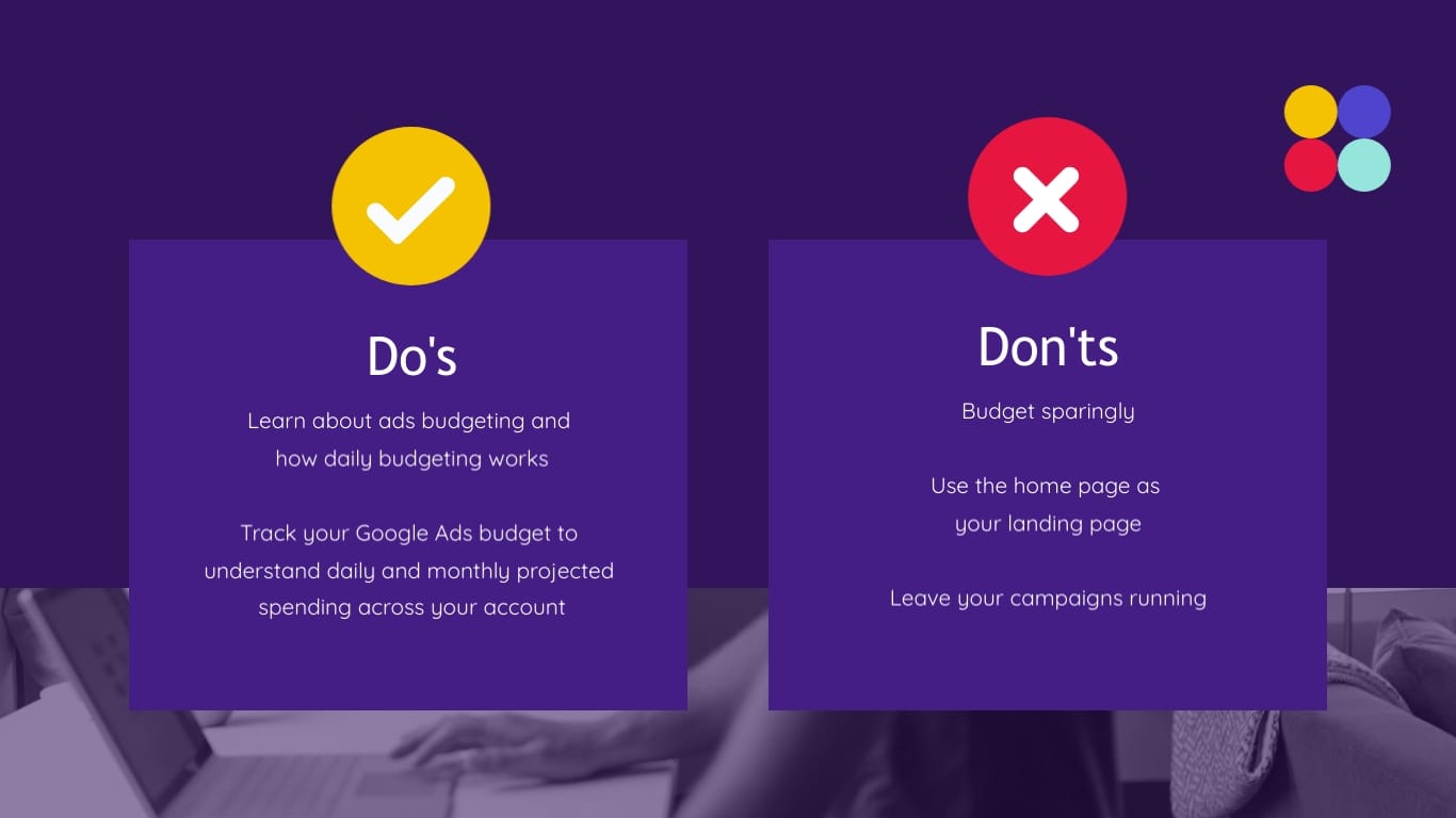 Google Ads Set Up Training Course Template | Visme