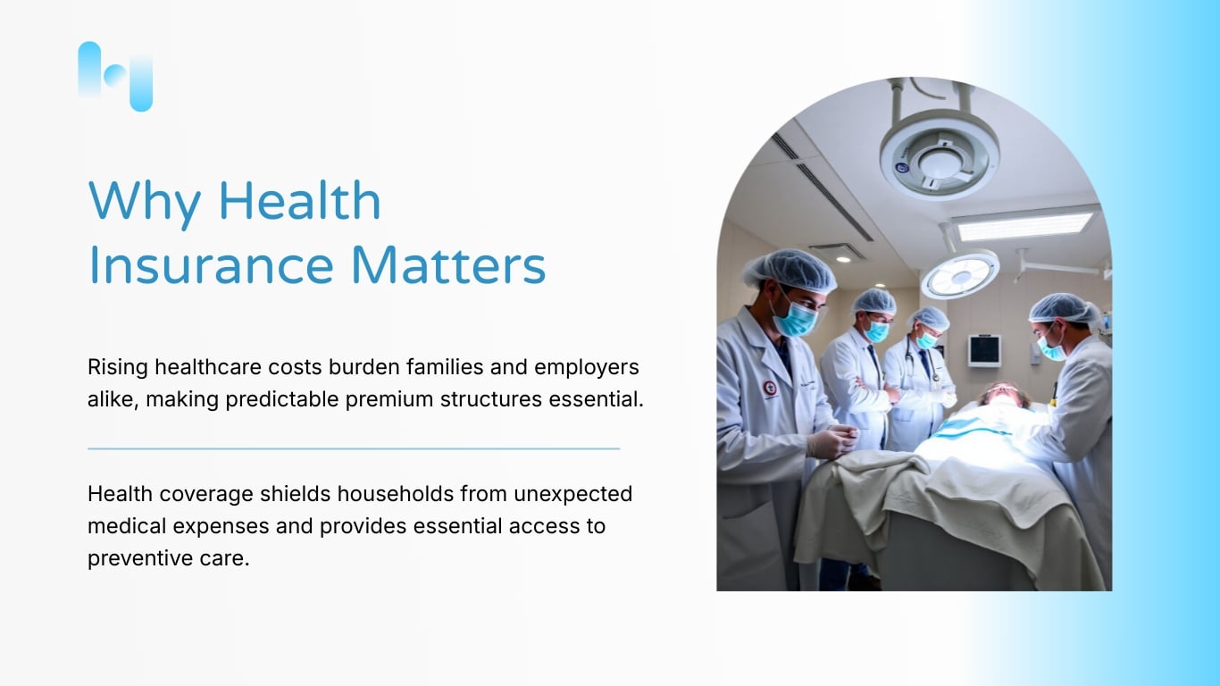 Health Insurance Presentation Template | Visme