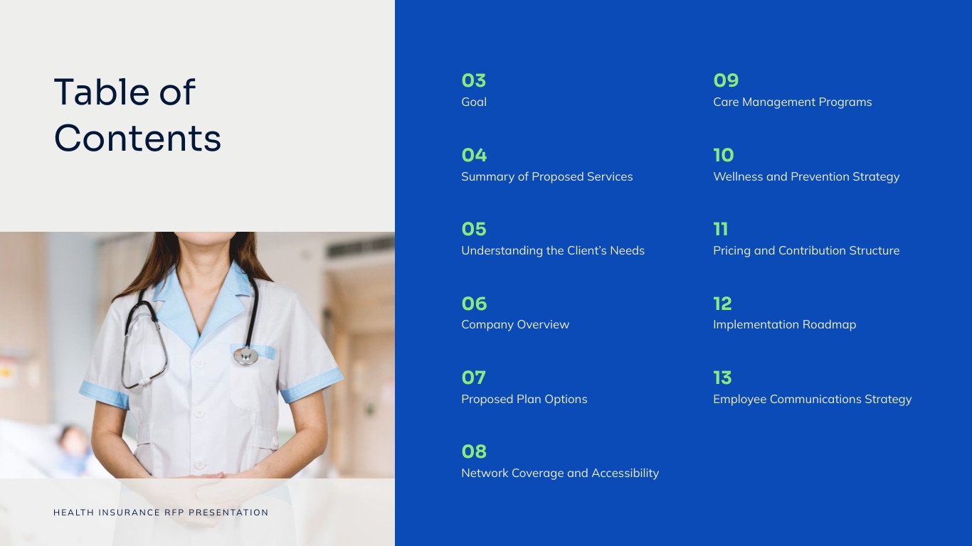 Health Insurance RFP Presentation Template | Visme