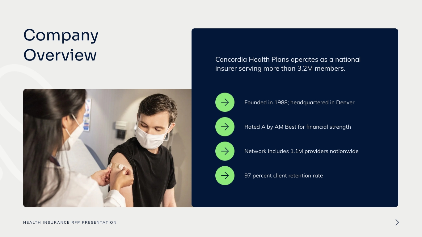 Health Insurance RFP Presentation Template | Visme