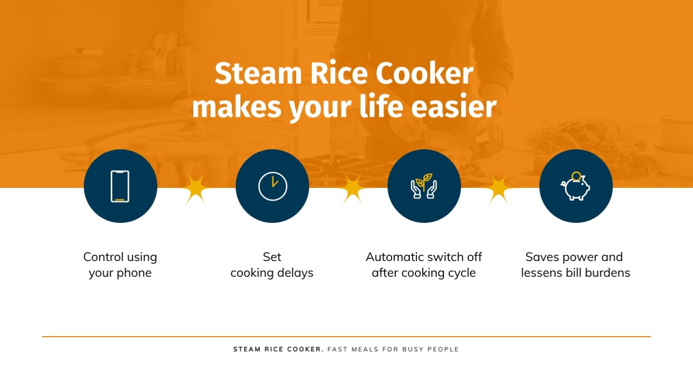 Home Appliance Presentation Modern Template - Slide 11 Home Appliance Presentation Modern Template - Slide 11