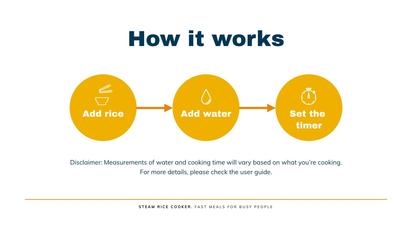 Home Appliance Presentation Modern Template - Slide 9 Home Appliance Presentation Modern Template - Slide 9