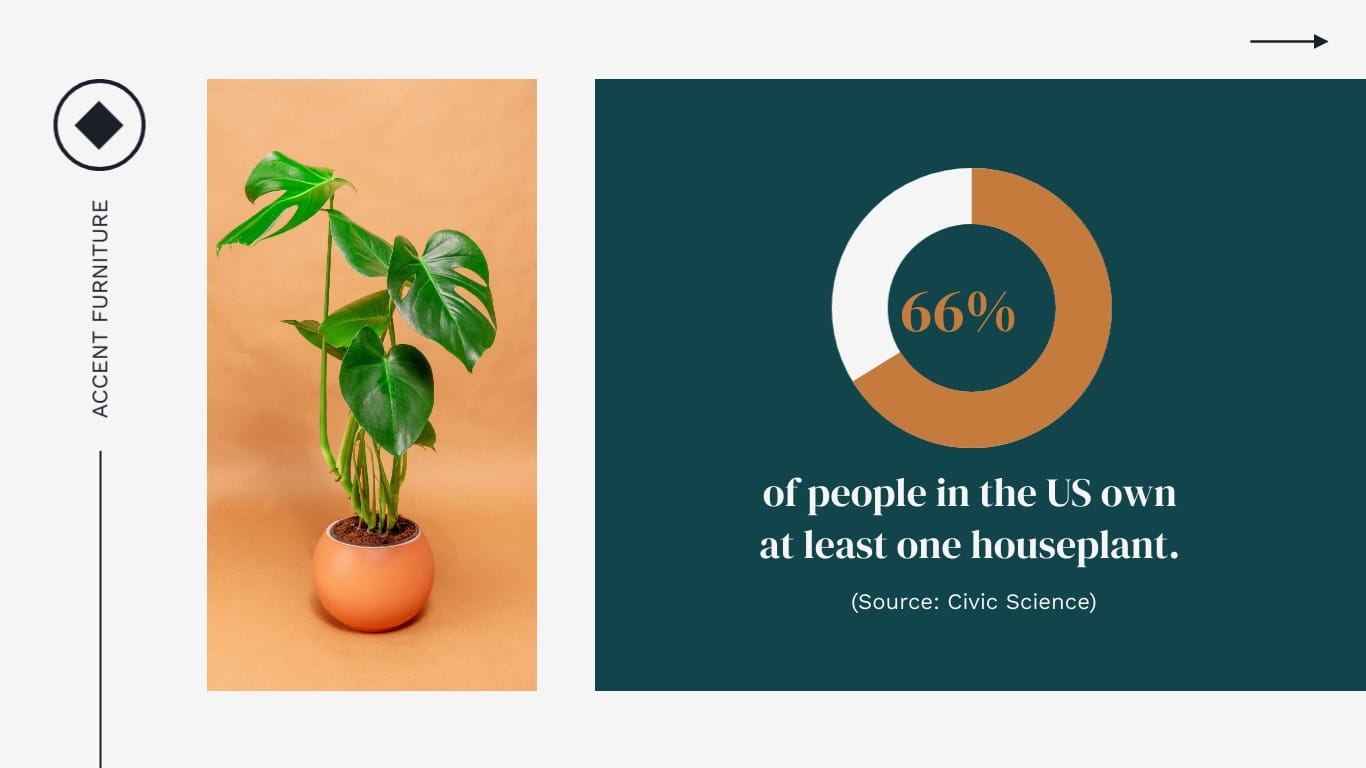 Home Decor Presentation Template - Slide 3 Home Decor Presentation Template - Slide 3